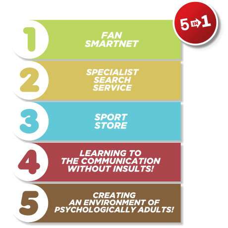 SmartNet | Learning to communicate without insults | We are fighting against the child's psyche in adults, teenagers and children!